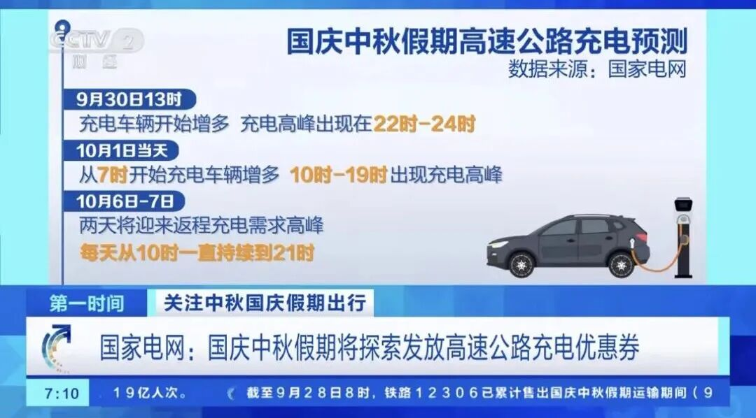 他们使出了九牛二虎之力，“电动爹”仍靠打架抢高速充电桩