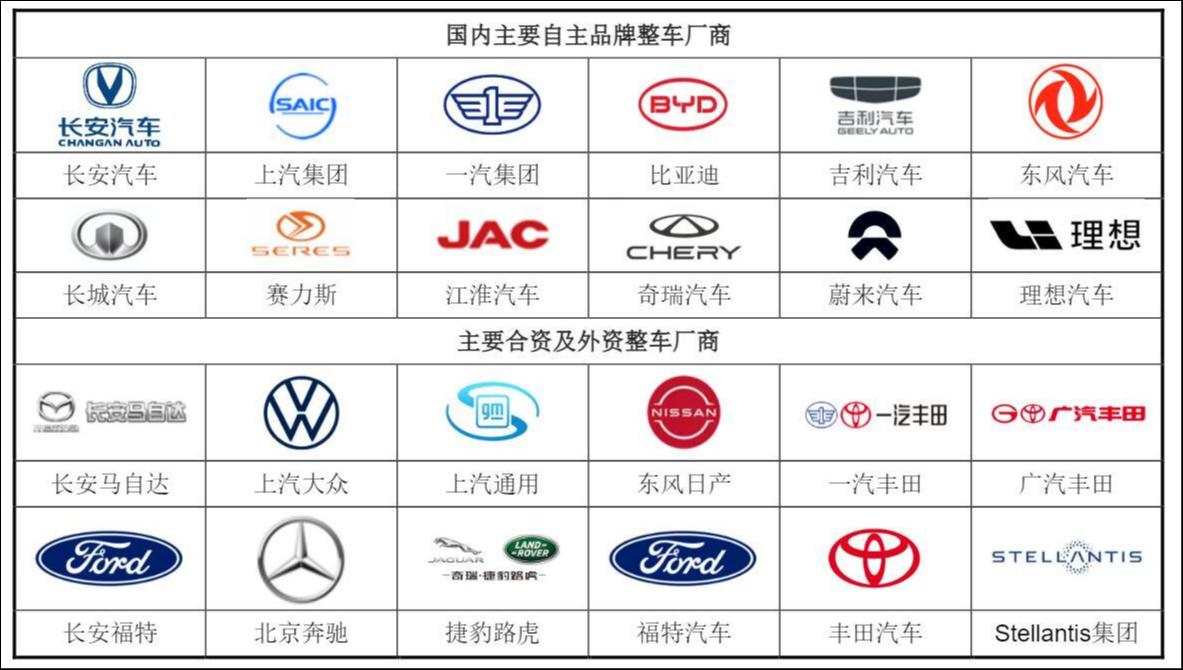 产能扩张蓄势蝶变，“隐形冠军”大明电子凭韧性增长冲刺上市