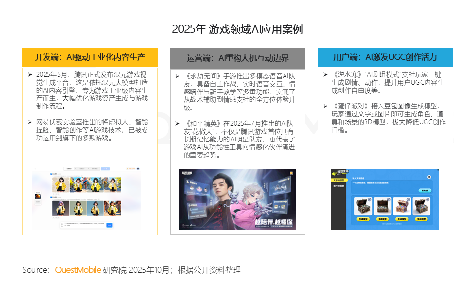 手游APP月活6.98亿，微信抖音小游戏合计超7亿