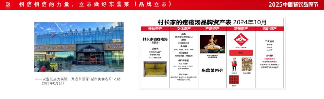 餐饮品牌想做长久的生意，就做地方菜