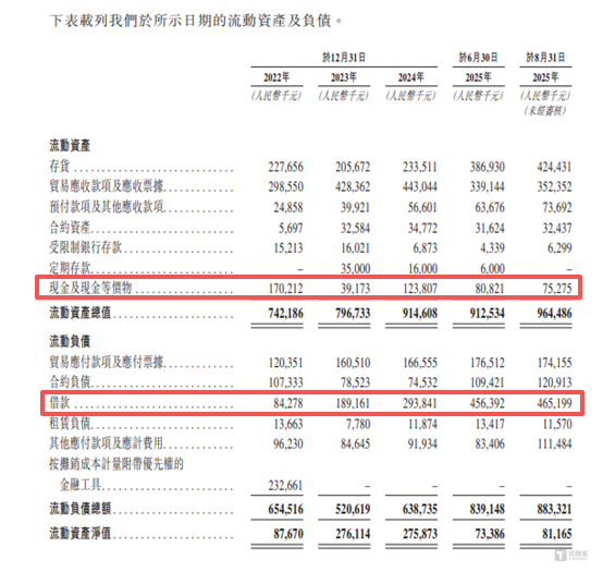 精实测控陷“生死局”：2025年上半年陷“失血”困局，13年盈利清零，下半年能否扭转颓势成谜｜IPO观察