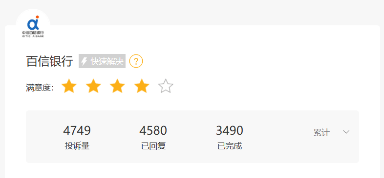 千万元罚单之下，百信银行在直销银行寒冬中找“生路”？