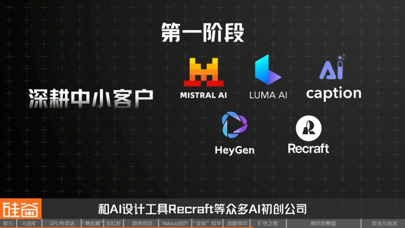 Neocloud“云端对决”:一场举债扩张下的AI高风险进击