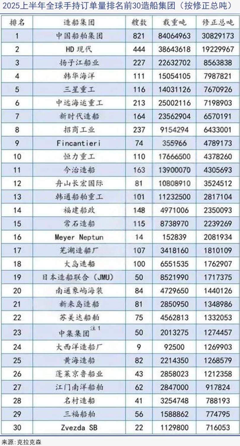 “江苏船王”冷血出手