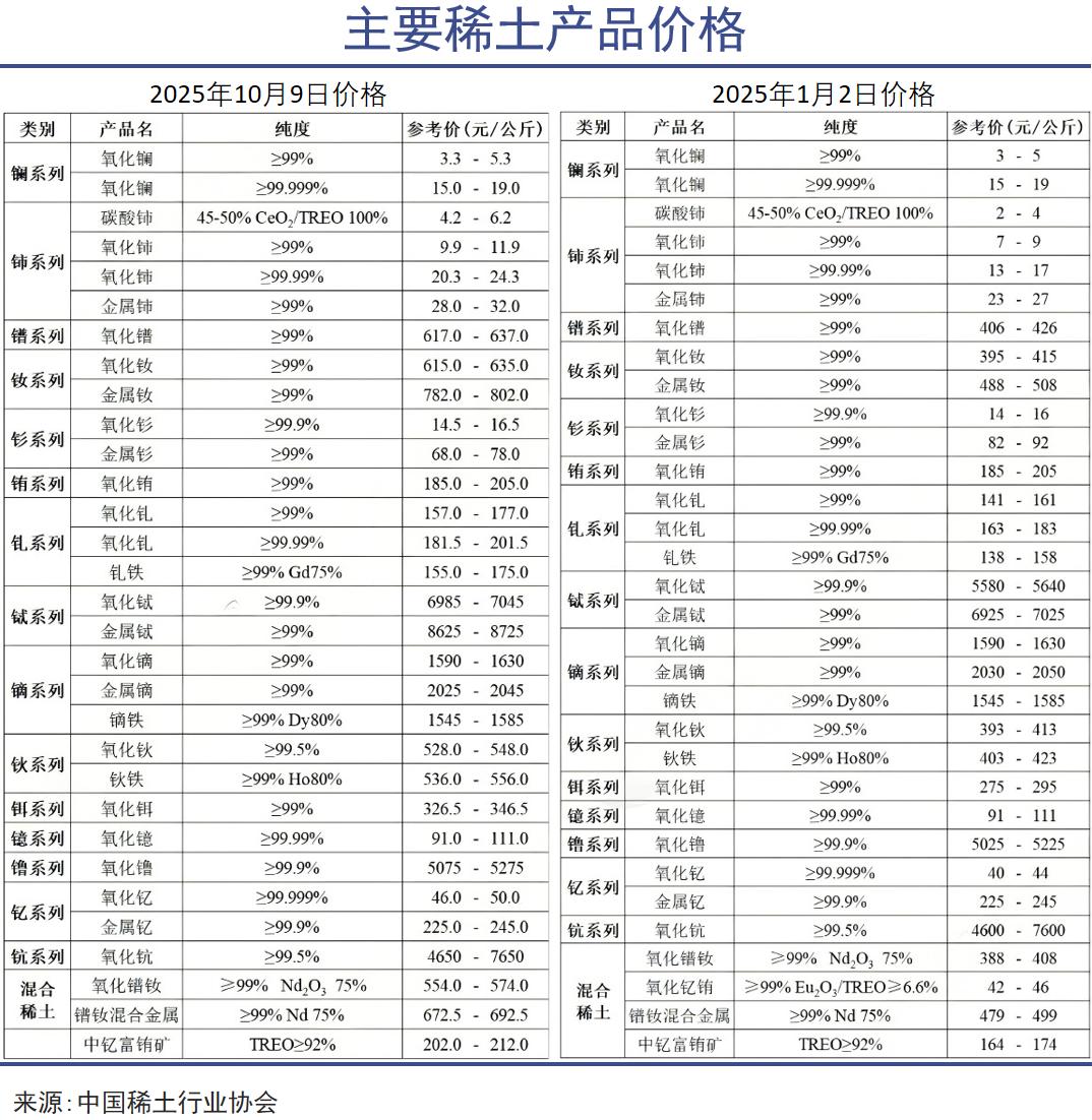 中国不想再当“卑微甲方”