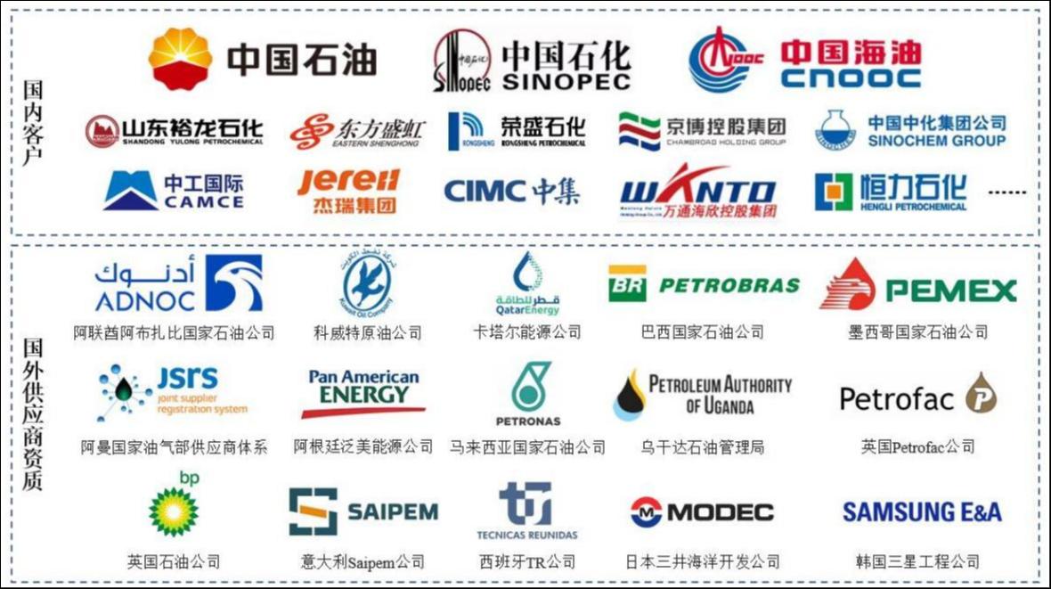 “隐形冠军”长江能科：以自主技术破局能源装备国产替代，冲刺上市锚定双碳增量