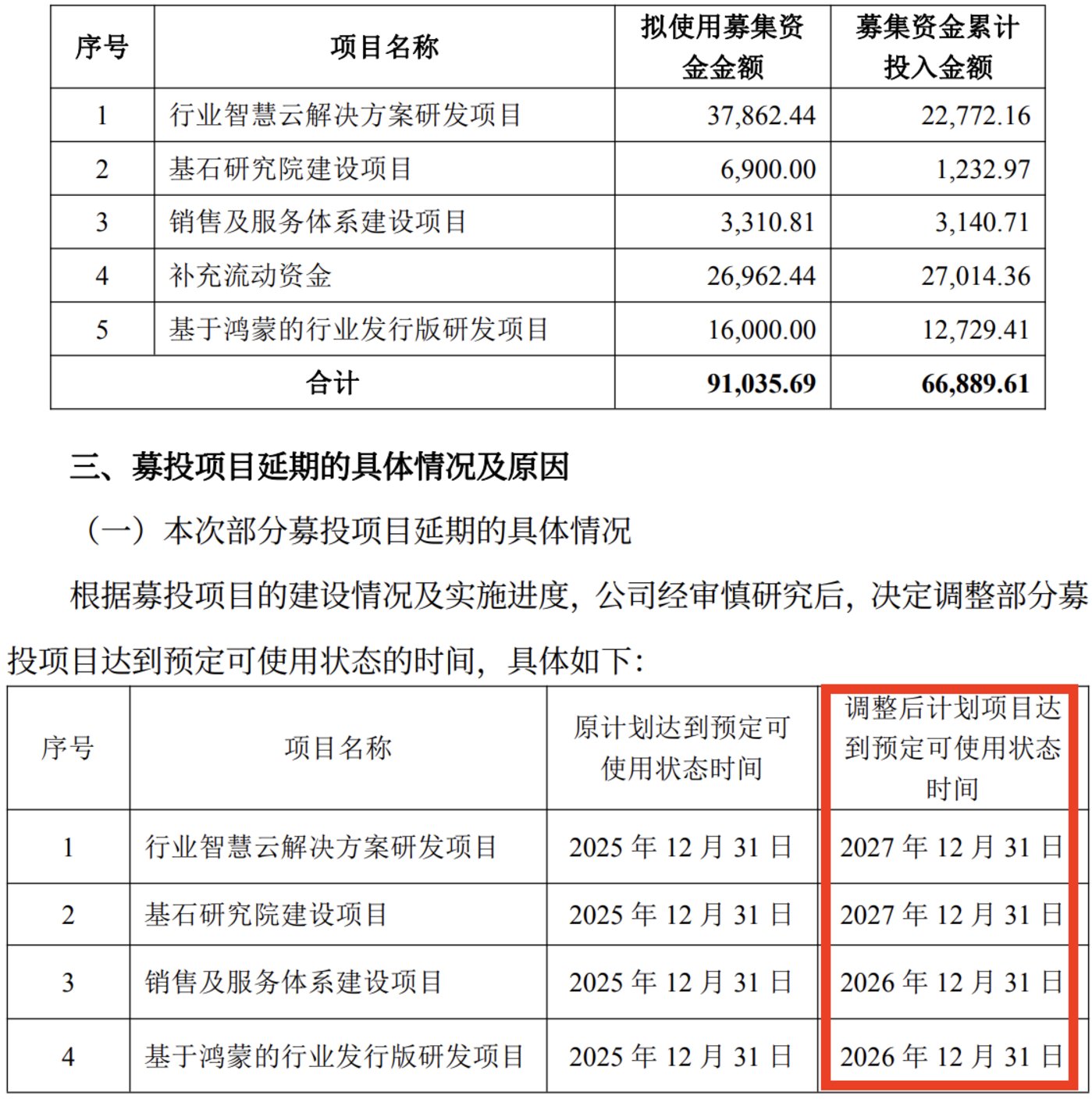 来源:公告