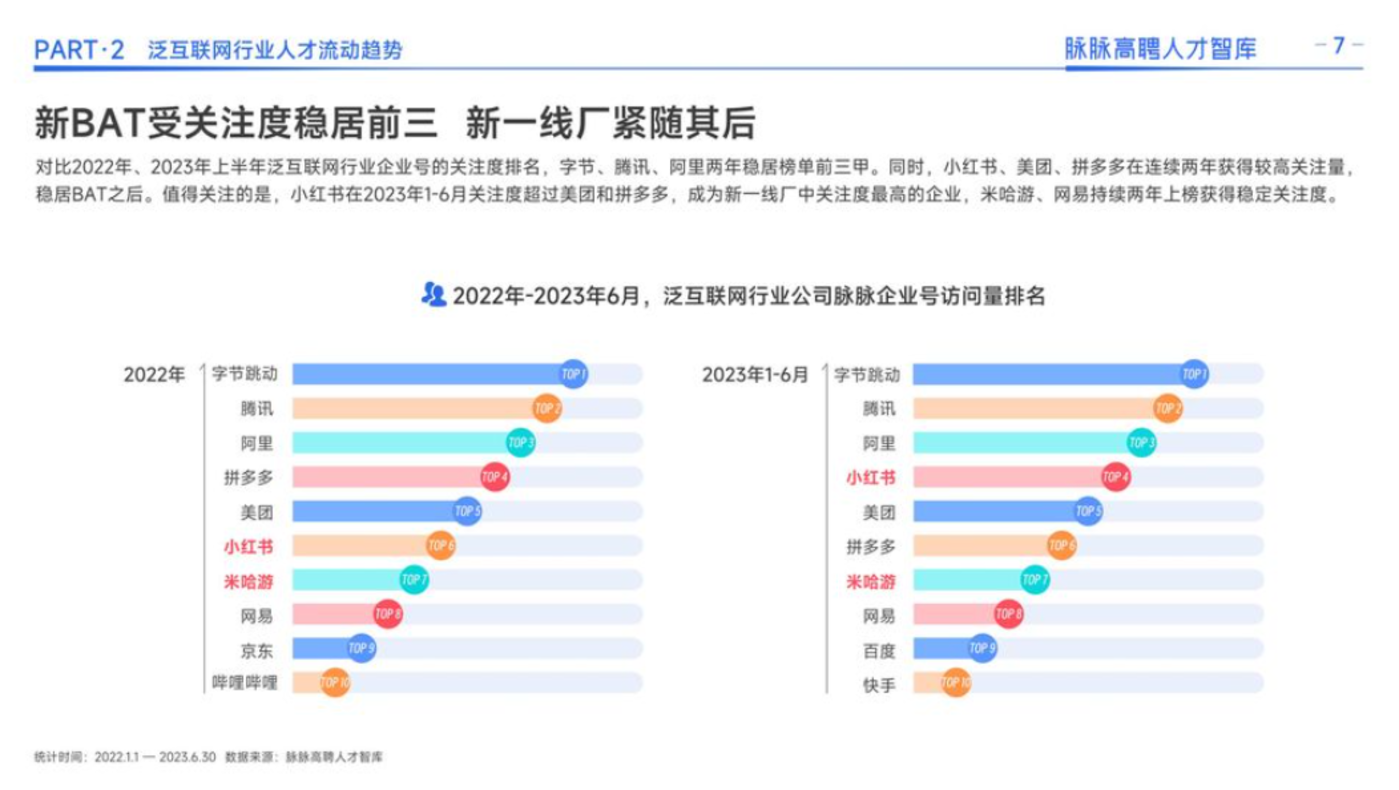 月薪四万潇洒辞职的“大厂精英”,坑了多少职场小白?