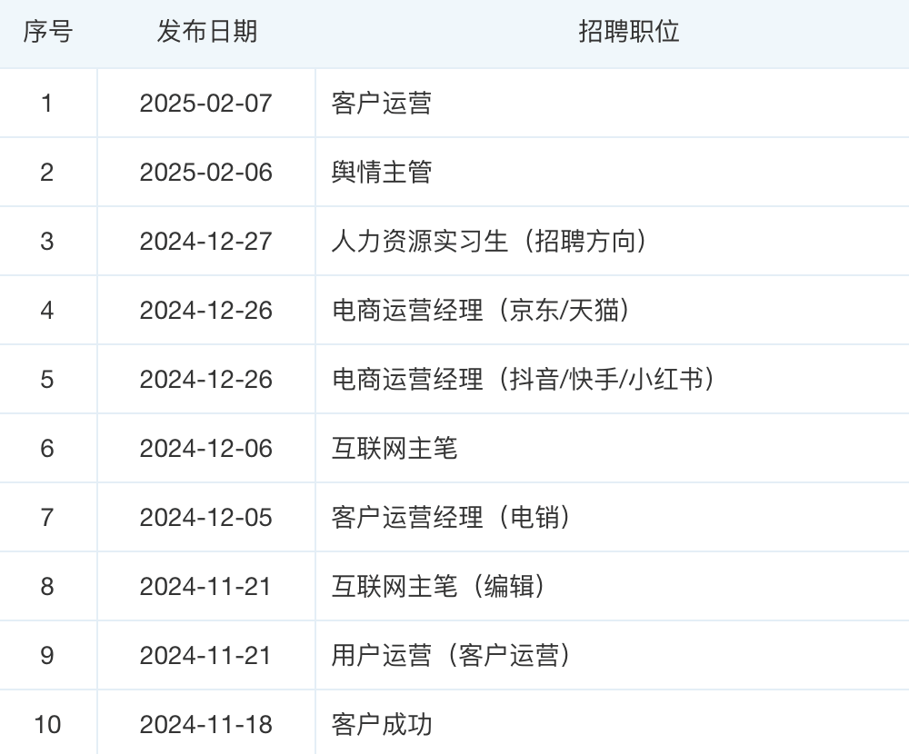 每月花3000元买长寿：“口服衰老抑制剂”瑞拓龄走红，是科学还是生意？