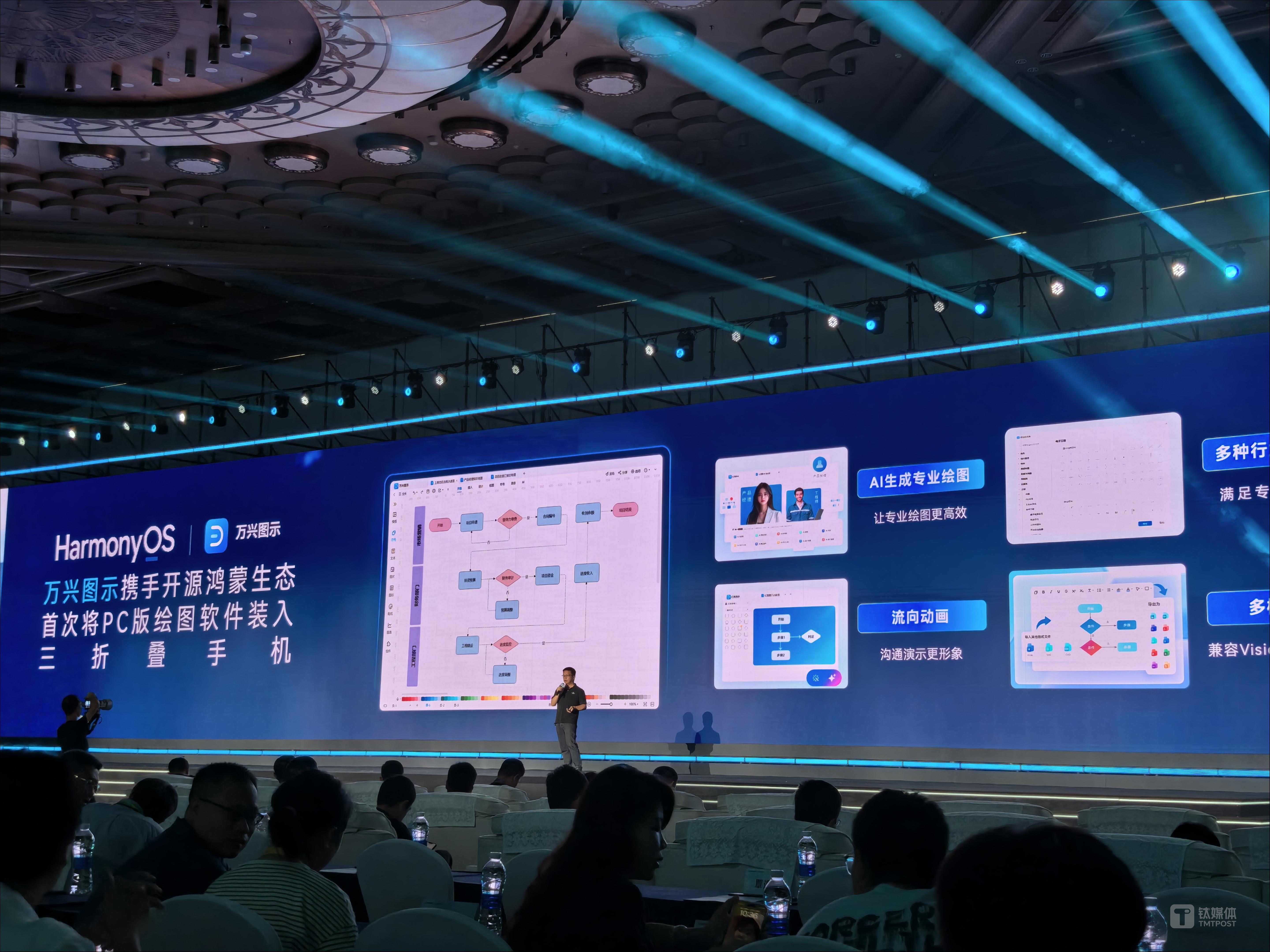 AI+原生鸿蒙，会是国产系统软件替代的更好答案吗？