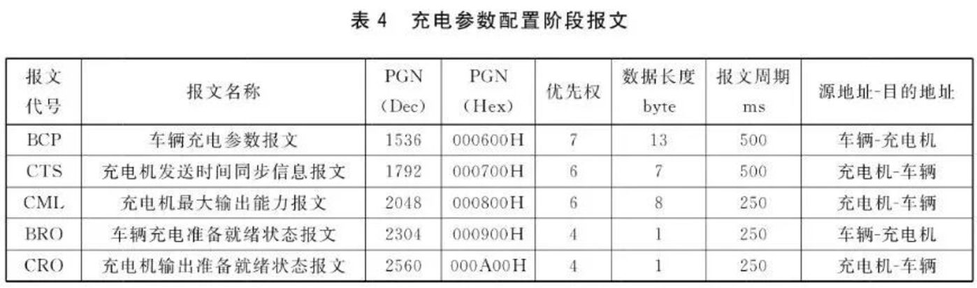充不上电怪插枪不够快?金标大众的车主崩溃了