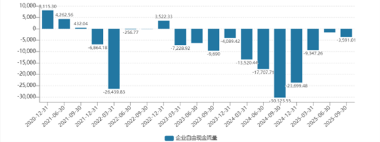 三季度增收近4成扣非利润仅33万，三羊马陷&quot;规模不经济&quot;困局 | 看财报