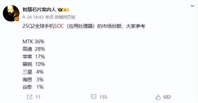 高通的好日子，怕是到头了