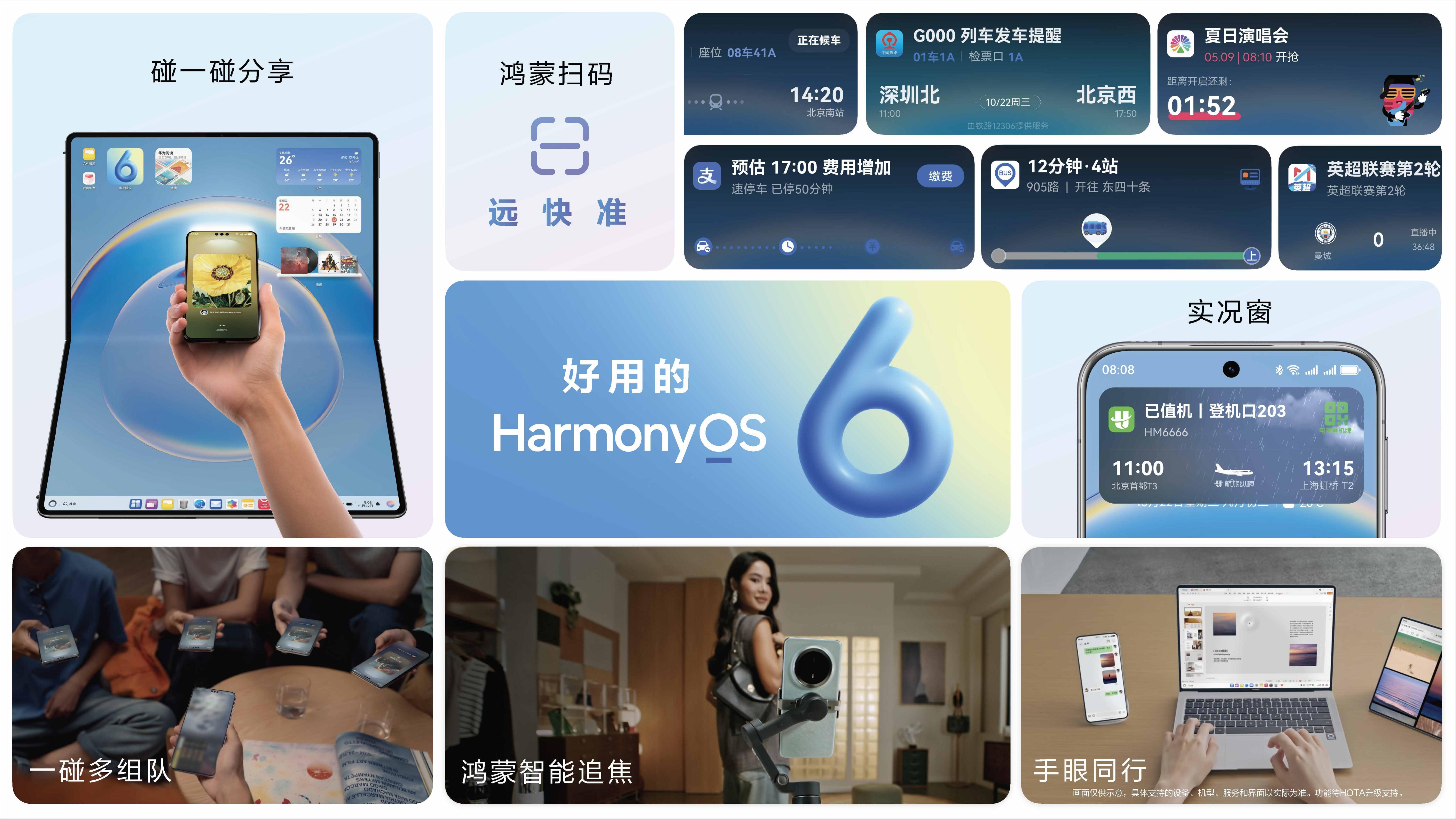 HarmonyOS 6:用系统的能力,重构AI的想象力