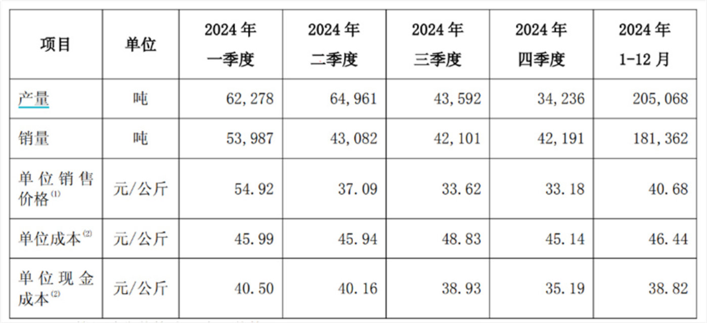 63岁转行干光伏,83岁还在一线拼杀,最被低估的光伏大佬,是他