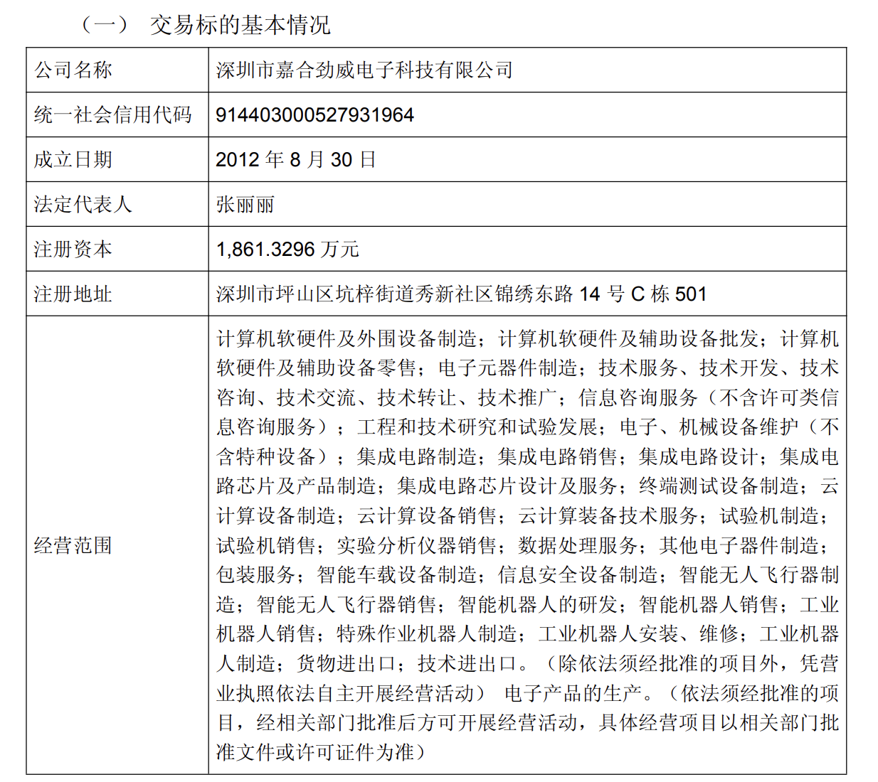 时空科技闪电重组：易主未果改道“追芯”，股价两度“抢跑”成谜｜并购一线