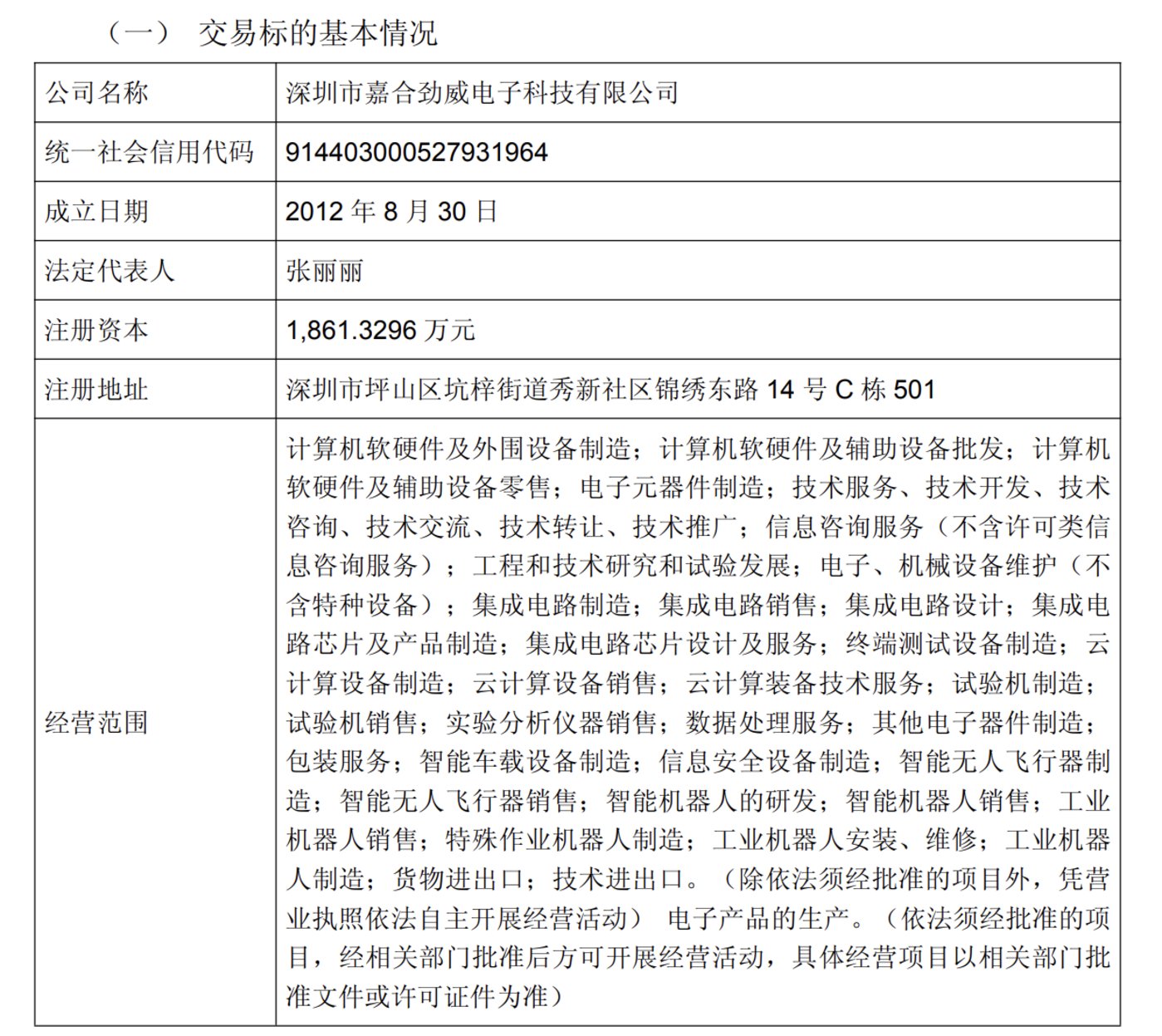 时空科技闪电重组:易主未果改道“追芯”,股价两度“抢跑”成谜|并购一线