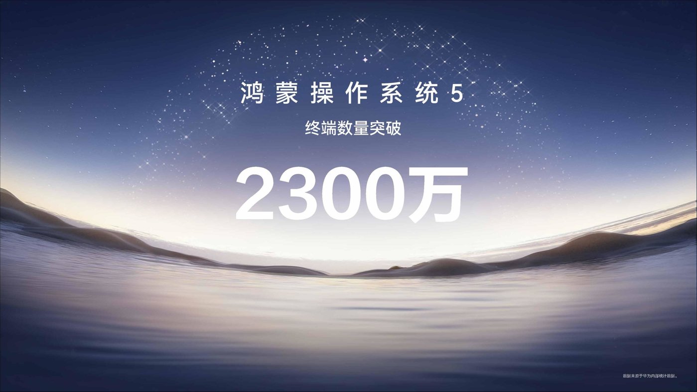 HarmonyOS 6:用系统的能力,重构AI的想象力