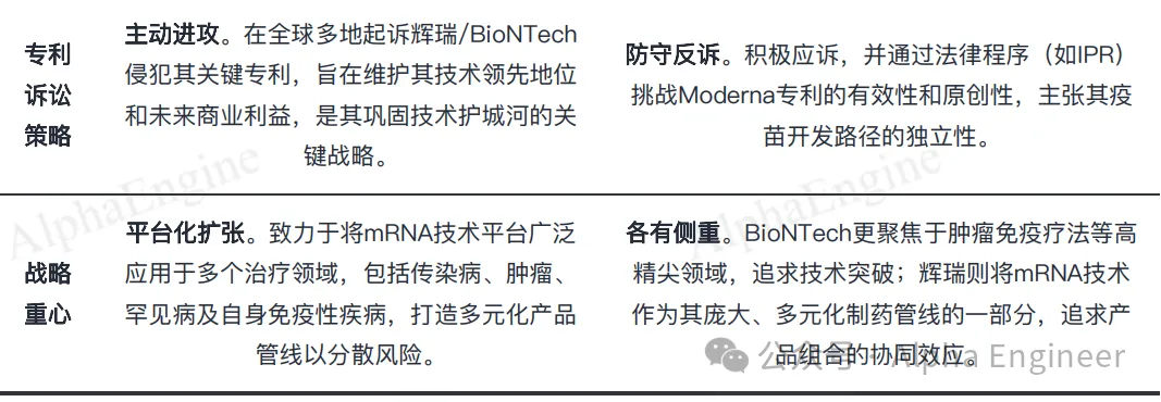 一文讲透美股公司之：Moderna