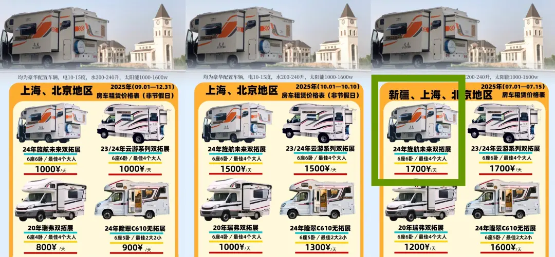 一天1500元，中产出游，住上“移动的房子”