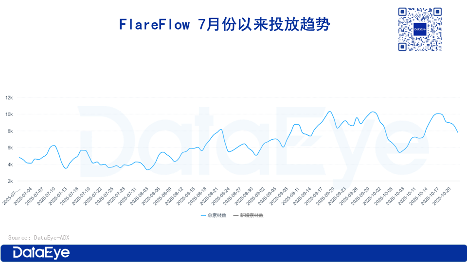 中文在线Q3营收增61%、净亏损近3亿，新APP团队350人+，老APP暂停投放