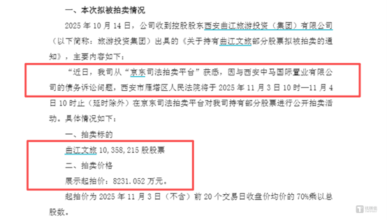 图源：公司公告