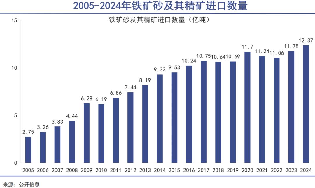 中国不想再当“卑微甲方”