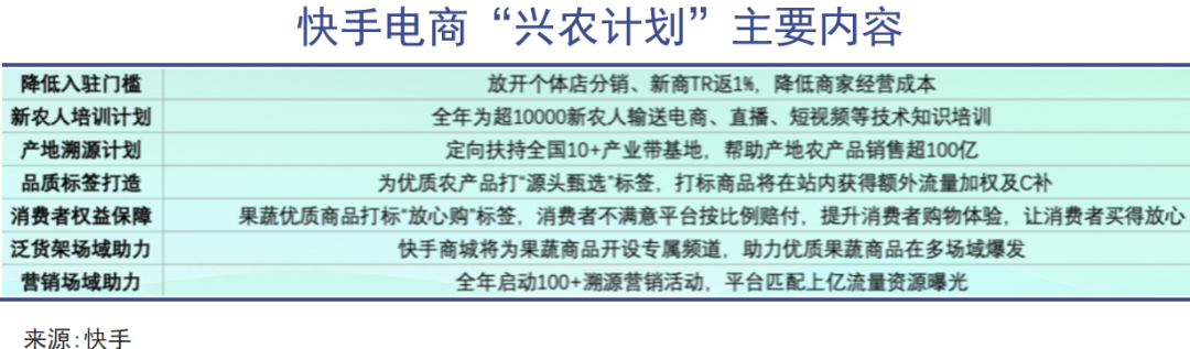 返乡创业潮正在进行时