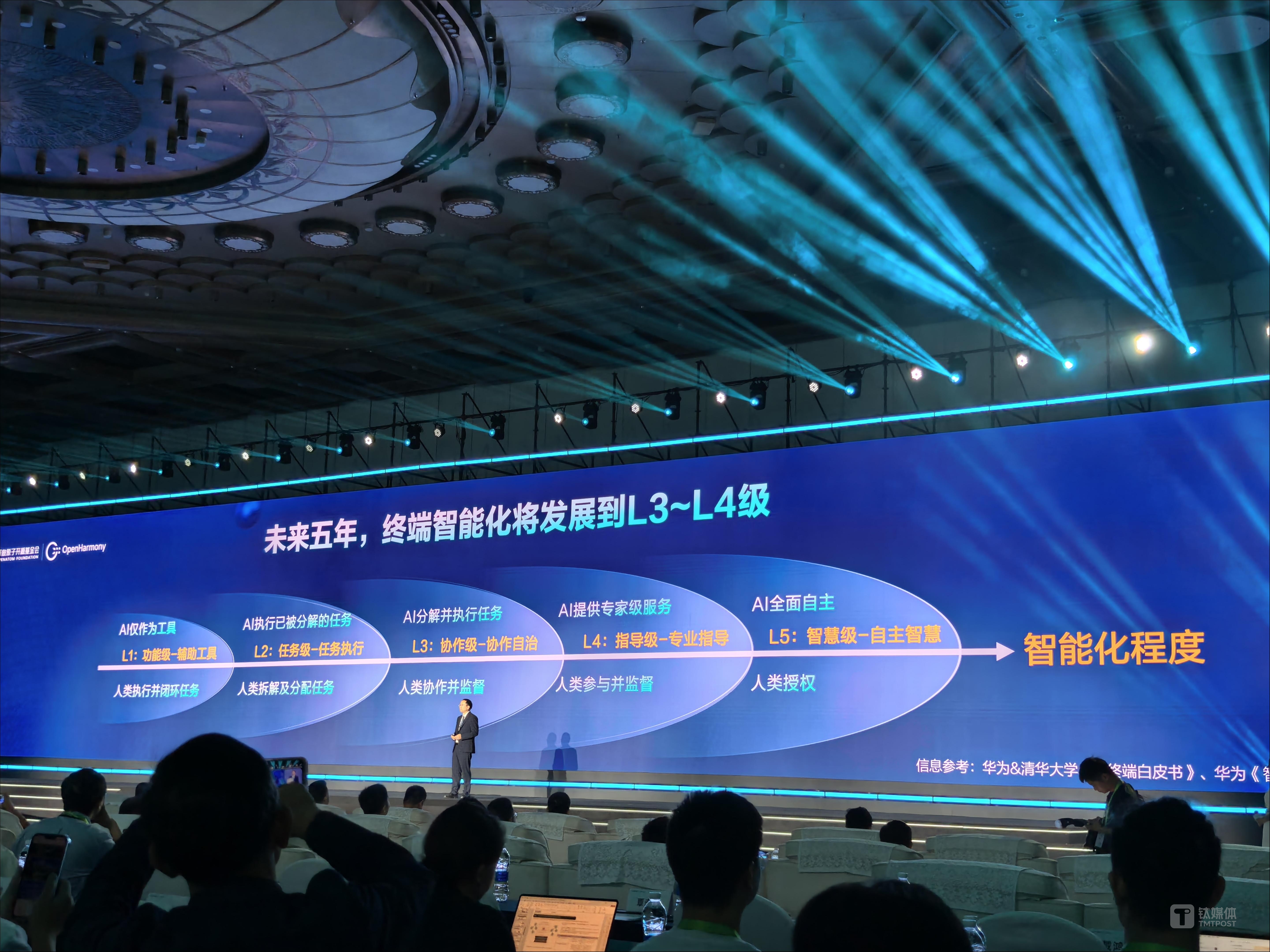 AI+原生鸿蒙，会是国产系统软件替代的更好答案吗？