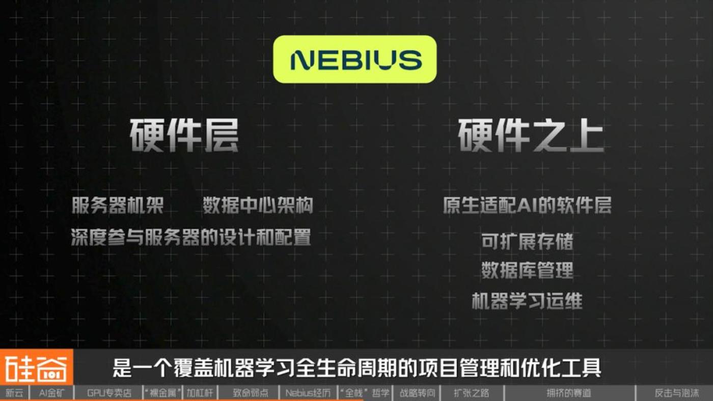 Neocloud“云端对决”:一场举债扩张下的AI高风险进击