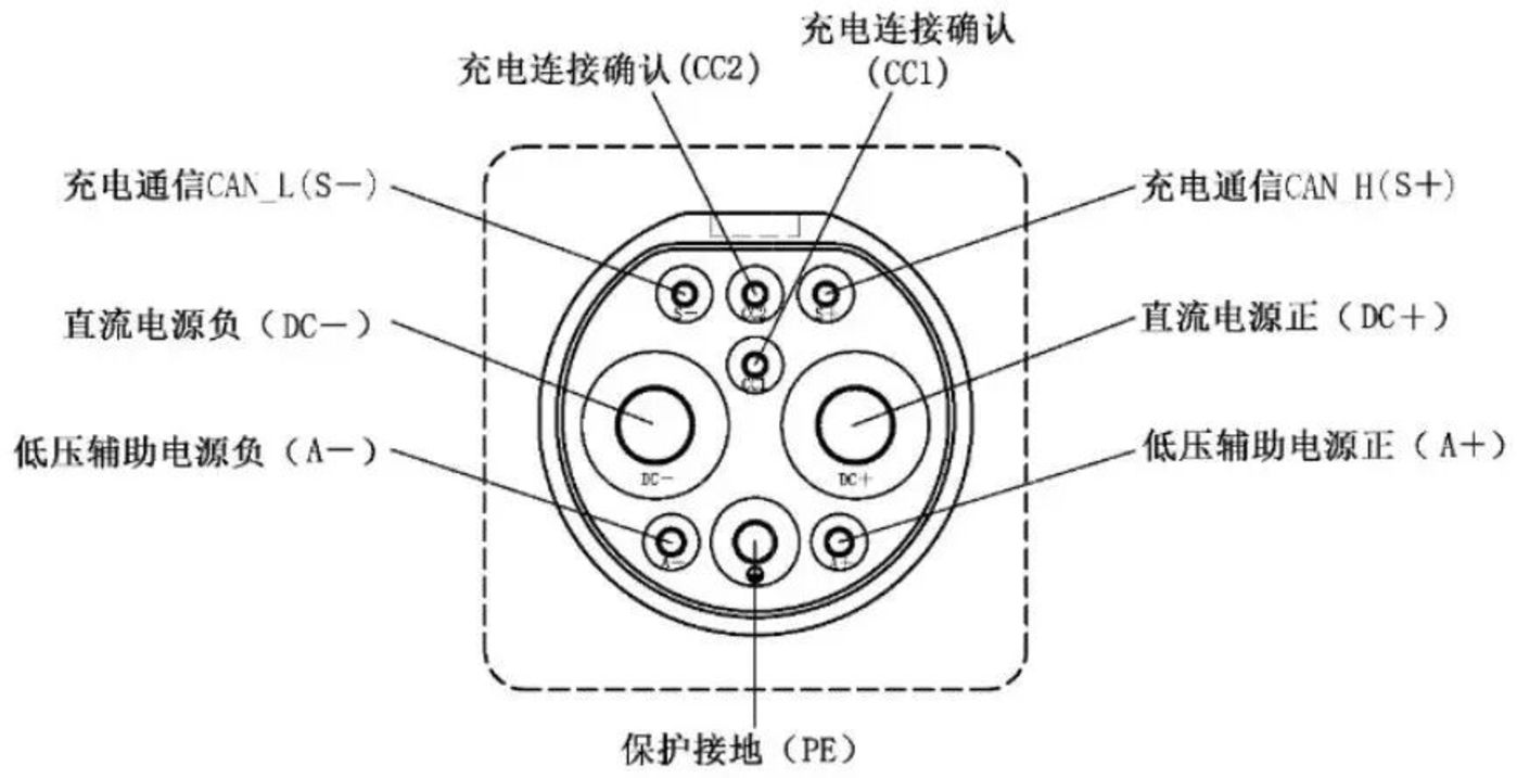 充不上电怪插枪不够快?金标大众的车主崩溃了