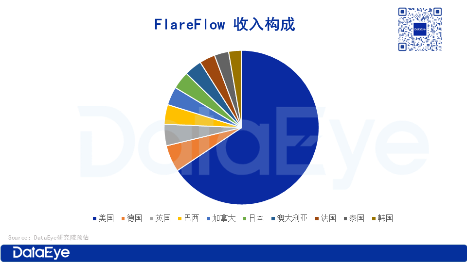 中文在线Q3营收增61%、净亏损近3亿，新APP团队350人+，老APP暂停投放