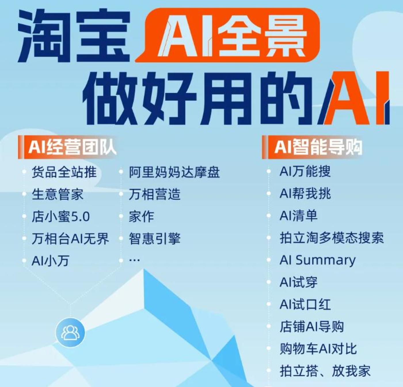 AI“爆改”双11,京东、阿里谁更胜一筹?