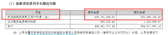 低空经济降温，宗申动力航发子公司IPO折戟，引爆6亿对赌回购