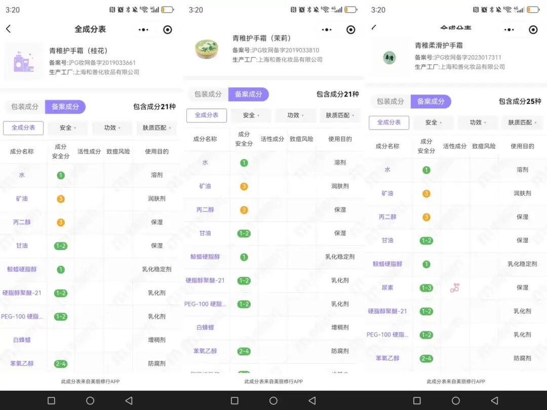 景点里的护手霜店：毛利70%，到底哪些“冤大头”在买单？