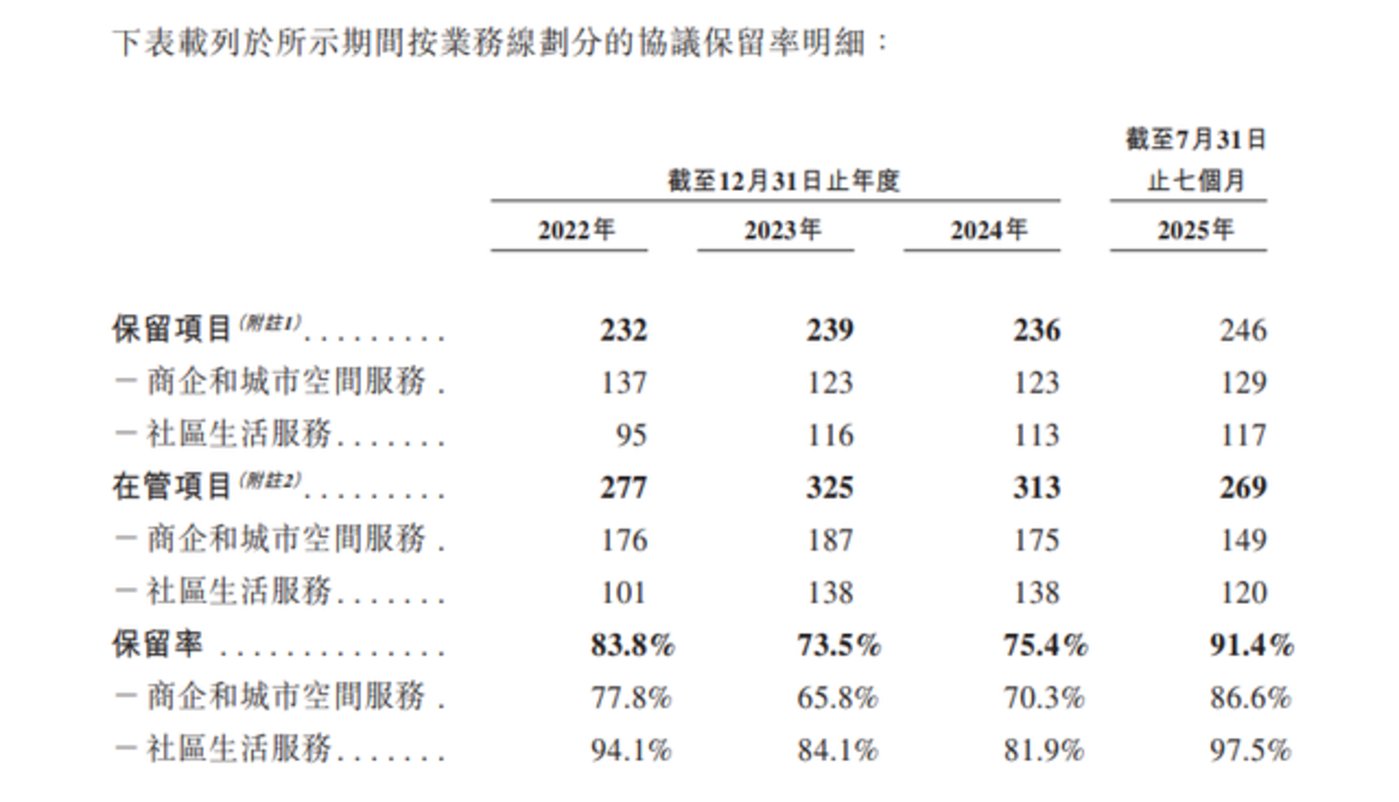 赚钱能力不够,奥联还有上市幻想