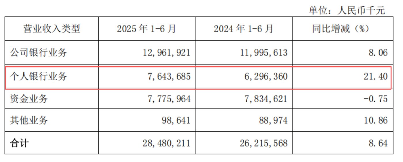 股东「热捧」背后:南京银行的三道考题