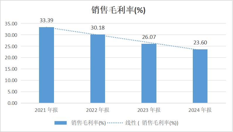 高中辍学生廖创宾做时尚珠宝，想港股敲钟了