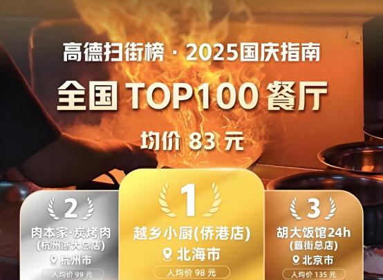 高德放“榜”30天：百度携程“硬杠”，抖音小红书“包抄”