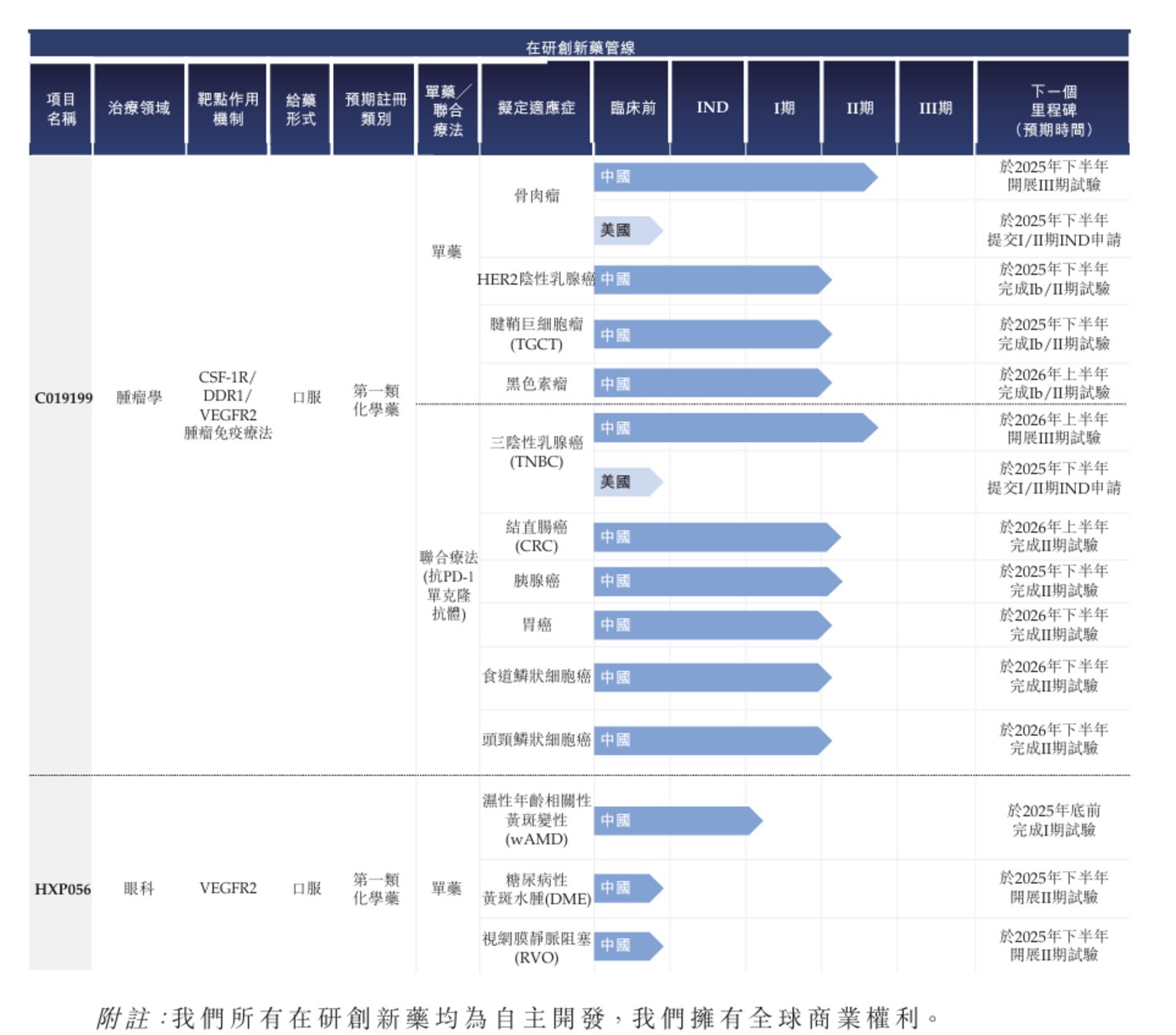海西新药首日高开18.06%,看似亮眼实则平平?创新“硬骨头”到底有多难啃?