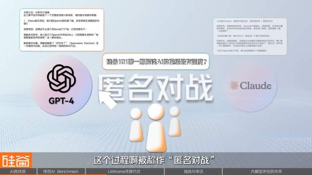 谁是AI之王？聊聊备受争议的AI评测与崛起的LMArena