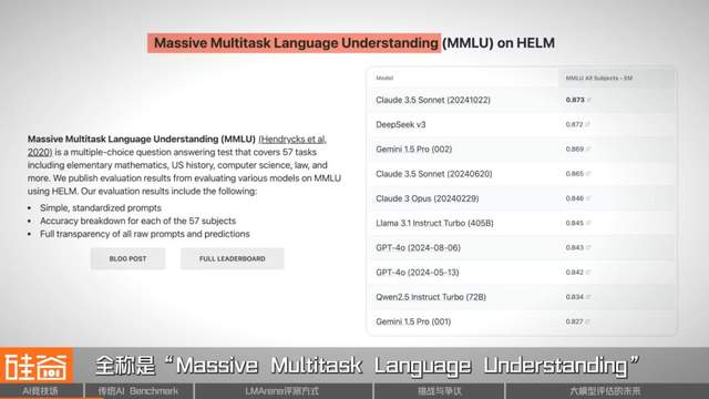 谁是AI之王？聊聊备受争议的AI评测与崛起的LMArena