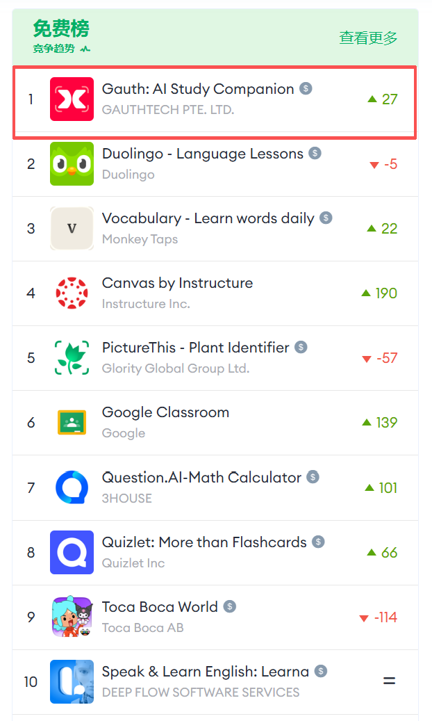 AI家教赛道升温，互联网大厂与教育巨头开启攻防战