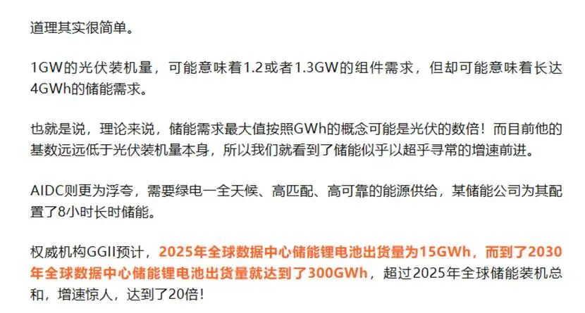 光伏新周期逻辑明牌：中期看“含储量”，“得AI者”赢终局