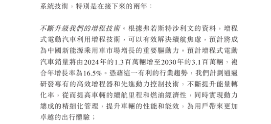 图源：赛力斯招股书
