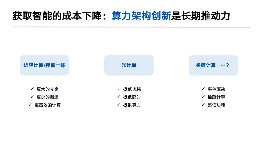 一年出手50次，锦秋两位合伙人首谈AI创业与投资 | 巴伦精选