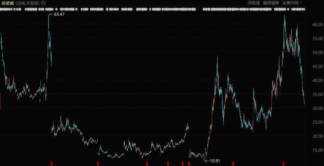 河北巨富，手下集体受罚