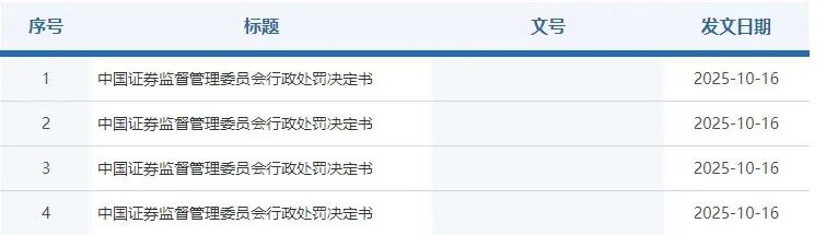 河北巨富，手下集体受罚