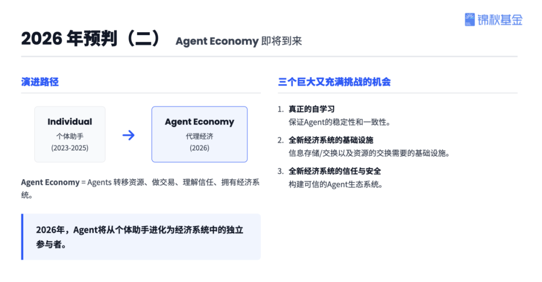 一年出手50次，锦秋两位合伙人首谈AI创业与投资 | 巴伦精选