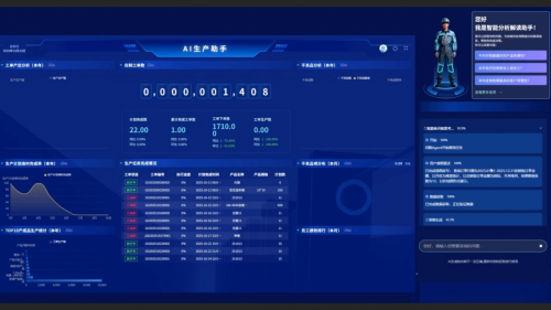 红壹科技获数千万元B轮融资，发布“AI智能体工厂” | 融资首发